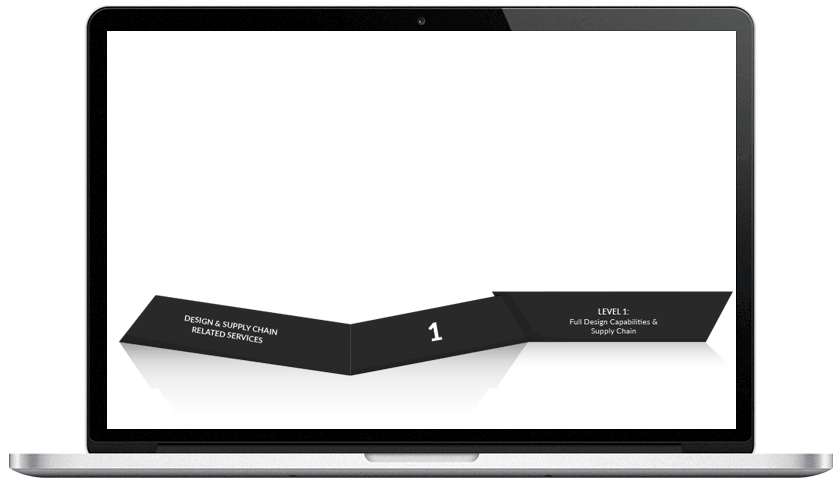 VirTex-Aerospace-Military-EMS